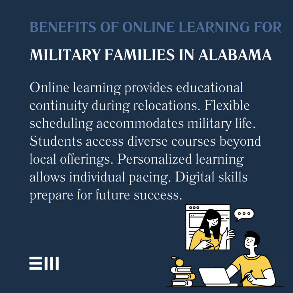 An infographic illustrating the benefits of online learning for military families in Alabama.