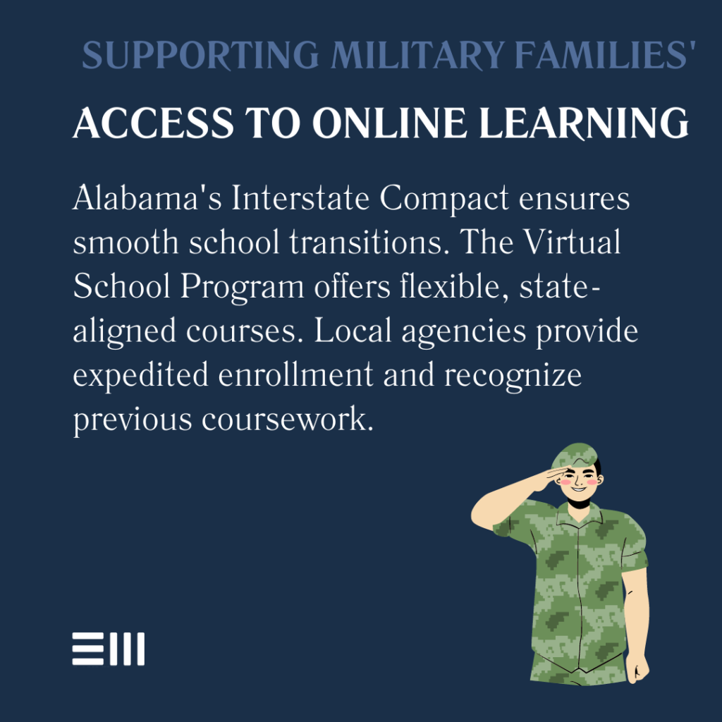 An infographic illustrating how Alabama supports military families' access to online learning.