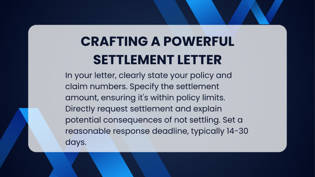 An infographic describing how to create a powerful and impactful settlement letter.