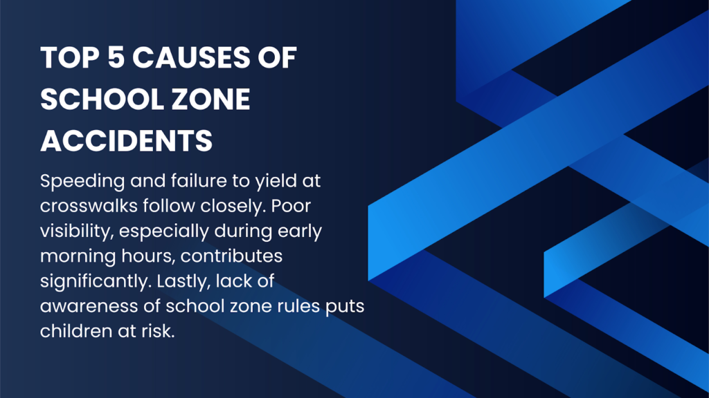 An infographic illustrating the top 5 causes of school zone accidents in Alabama.