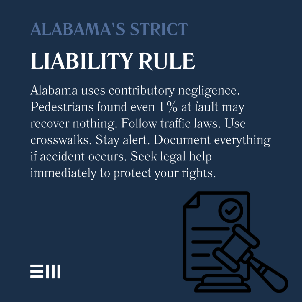 An infographic illustrating how Alabama's contributory negligence rule works in pedestrian accident cases.