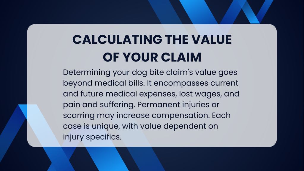 An infographic illustrating how to calculate the value of a dog bite claim in Alabama.