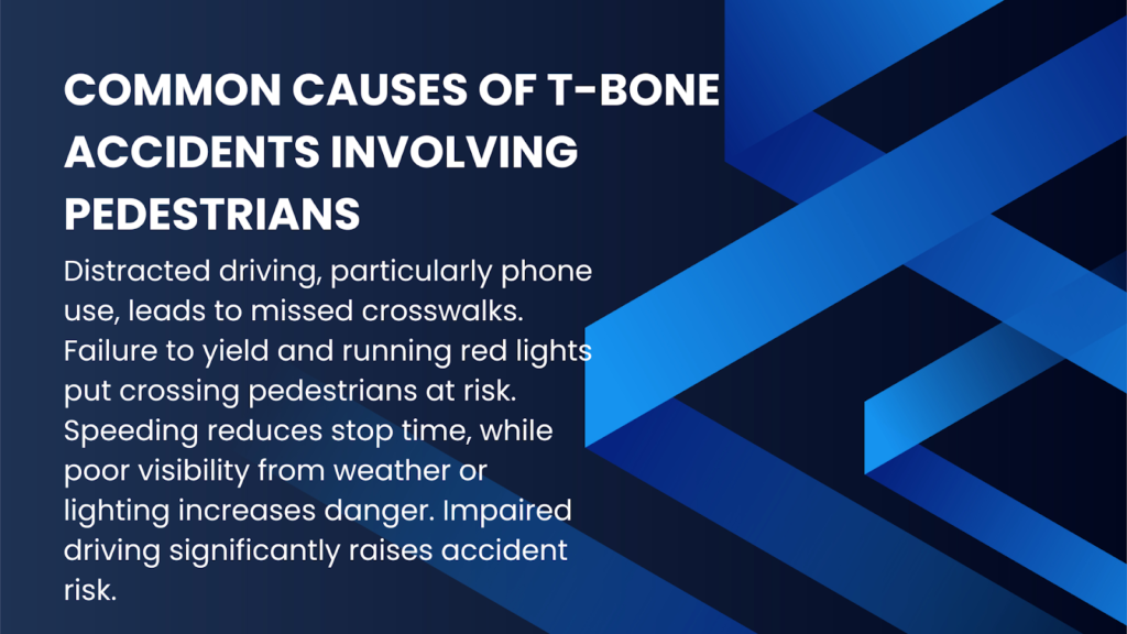 An infographic illustrating common causes of T-bone accidents involving pedestrians in Alabama.