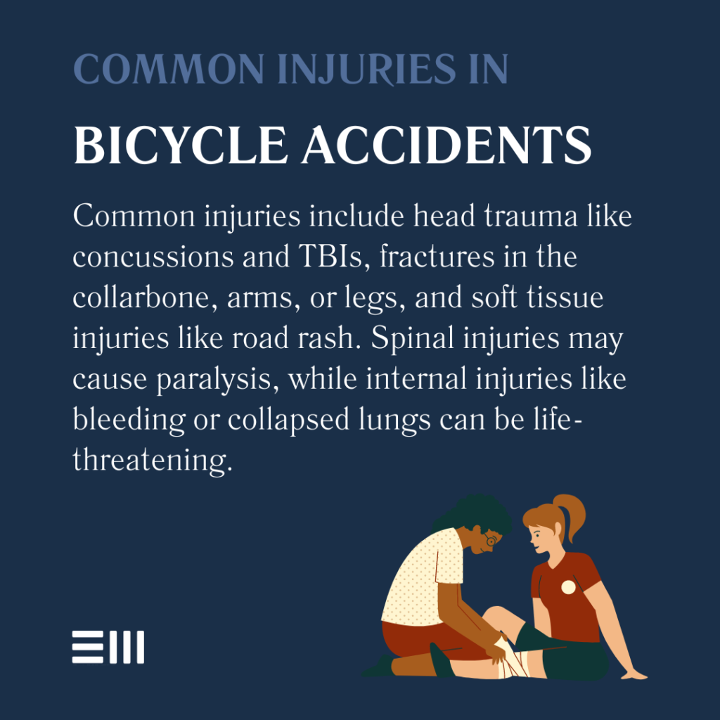 An infographic illustrating common injuries in bicycle accidents in Alabama.