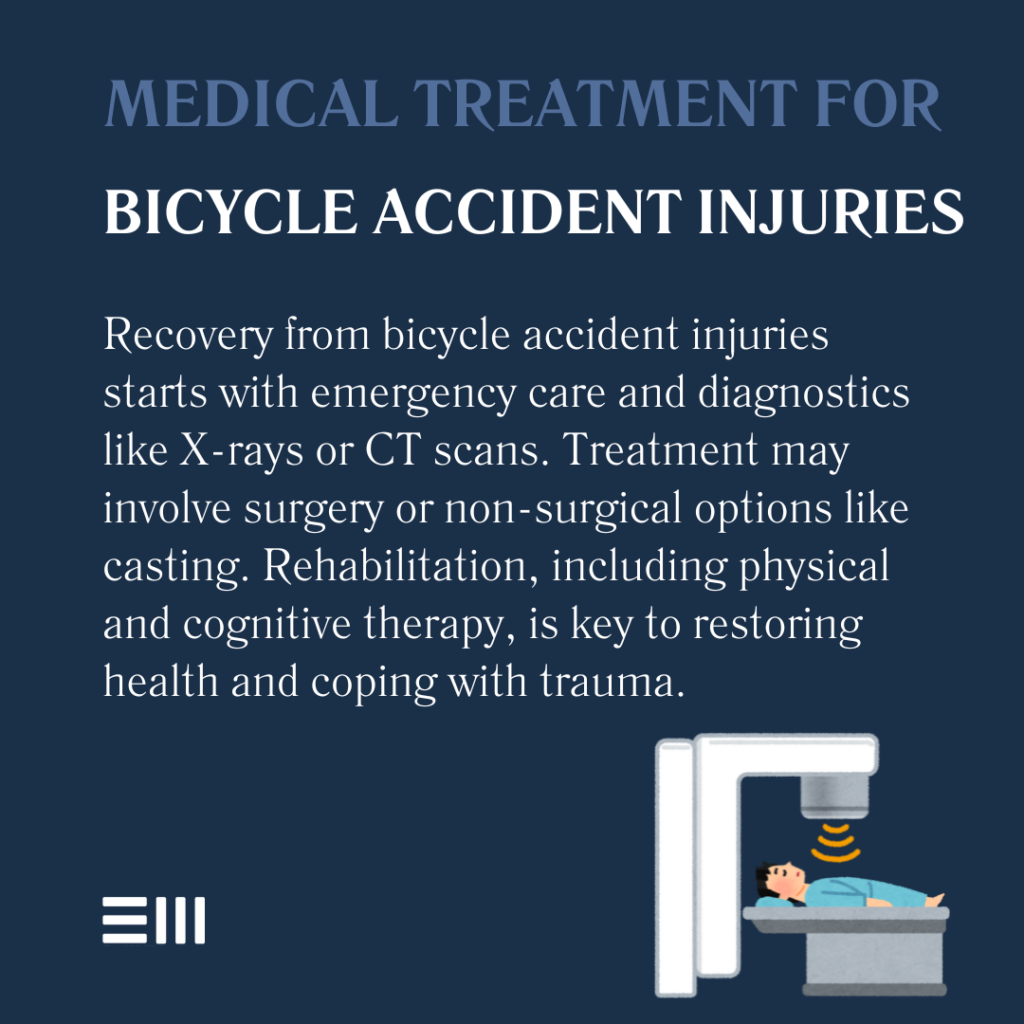 An infographic illustrating common medical treatments used to treat bicycle accidents in Alabama.