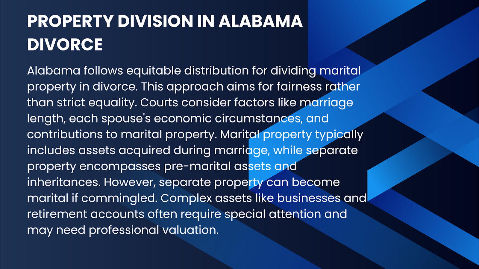 An infographic illustrating how property division works in Alabama divorces.