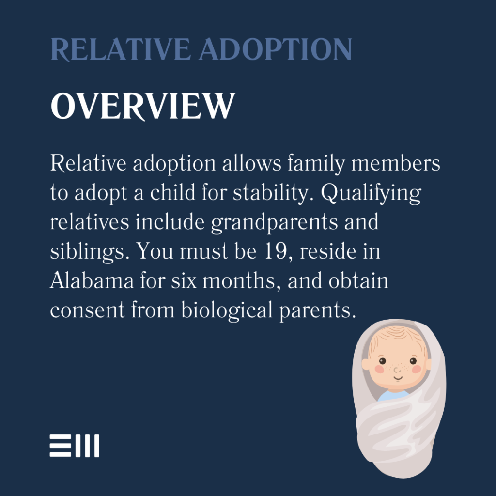 An infographic illustrating an overview of relative adoption in Alabama and how it works.