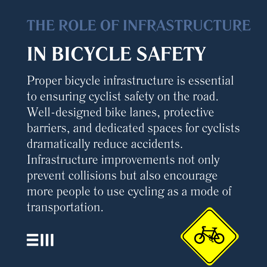 An infographic illustrating the role that infrastructure plays in bicycle safety.