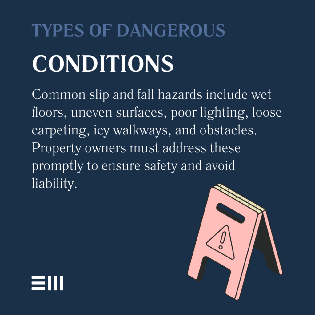 An infographic illustrating the types of dangerous conditions that may lead to slip and fall accidents in Alabama.