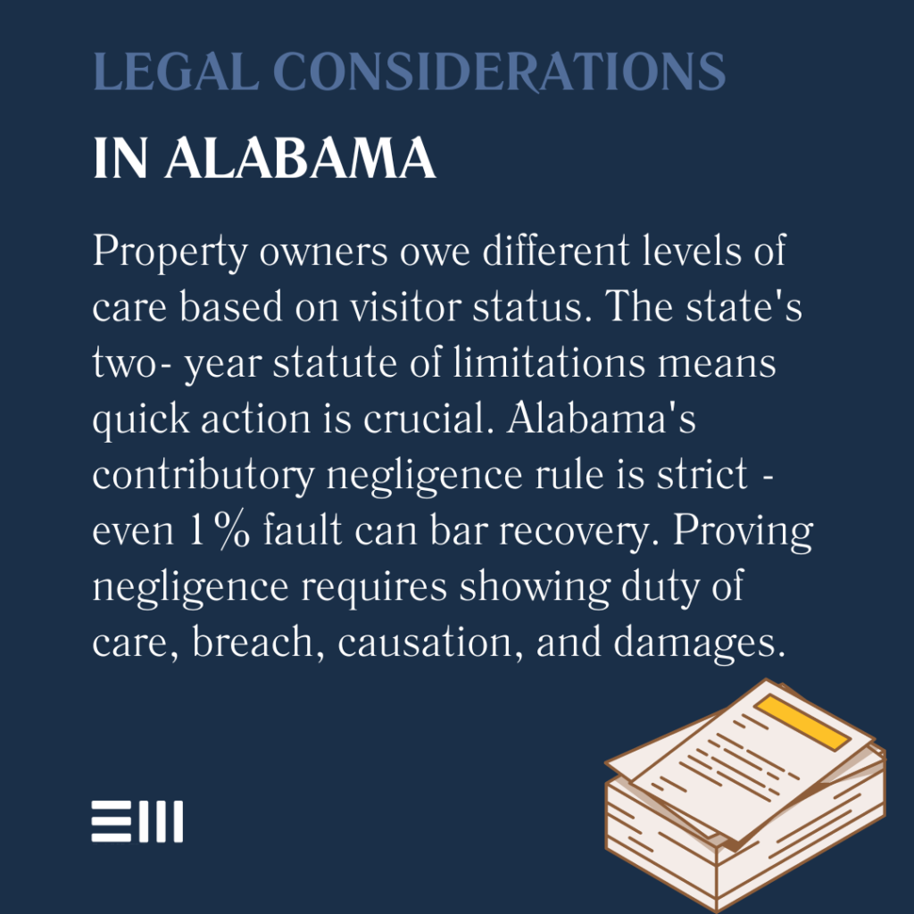 An infographic illustrating legal considerations for those injured in slip-and-fall accidents in Alabama.