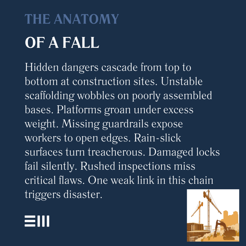 An infographic illustrating the anatomy of a fall in Alabama construction accidents.