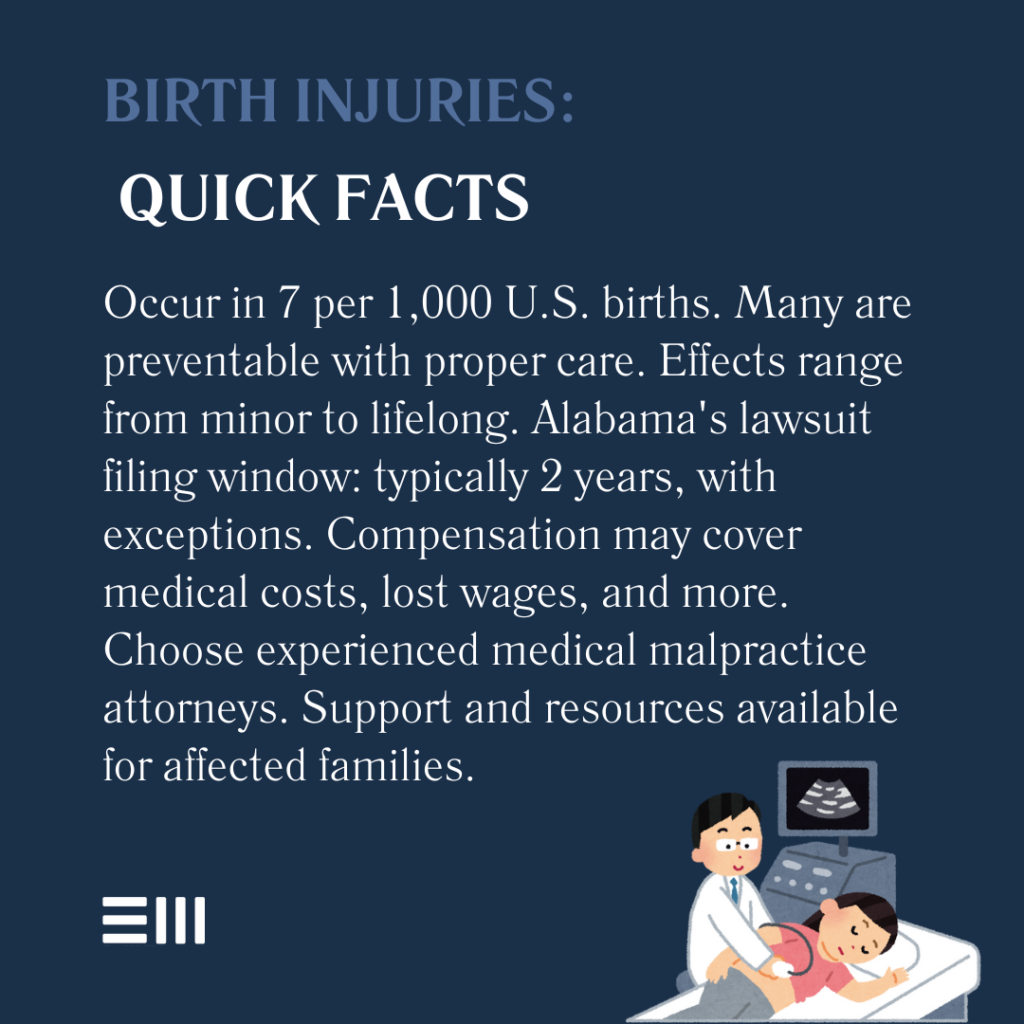 An infographic illustrating quick facts on birth injury statistics in the US.