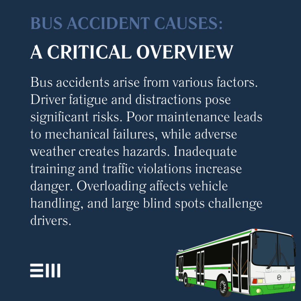 An infographic illustrating bus accident causes.