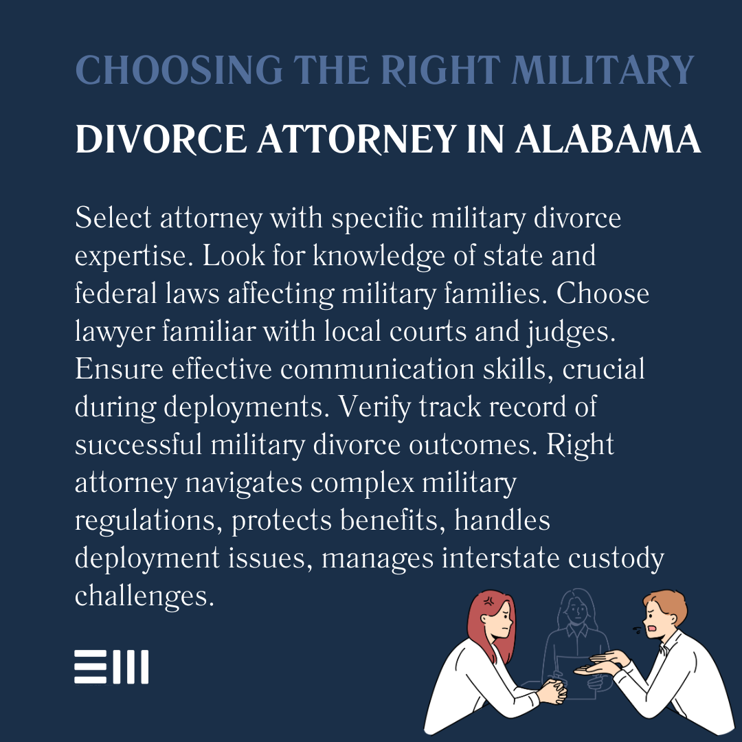 An infographic illustrating choosing the right military divorce attorney in Alabama.