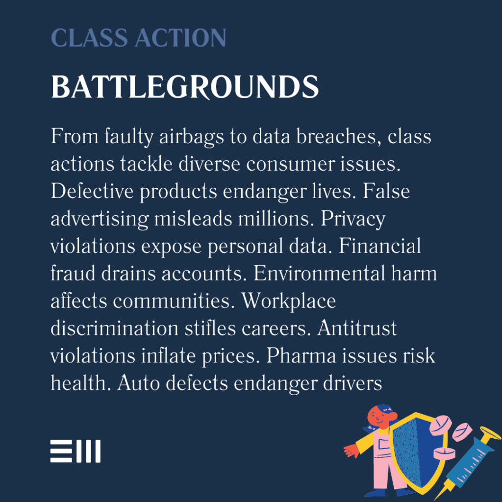 An infographic illustrating class action battlegrounds for consumer harm.