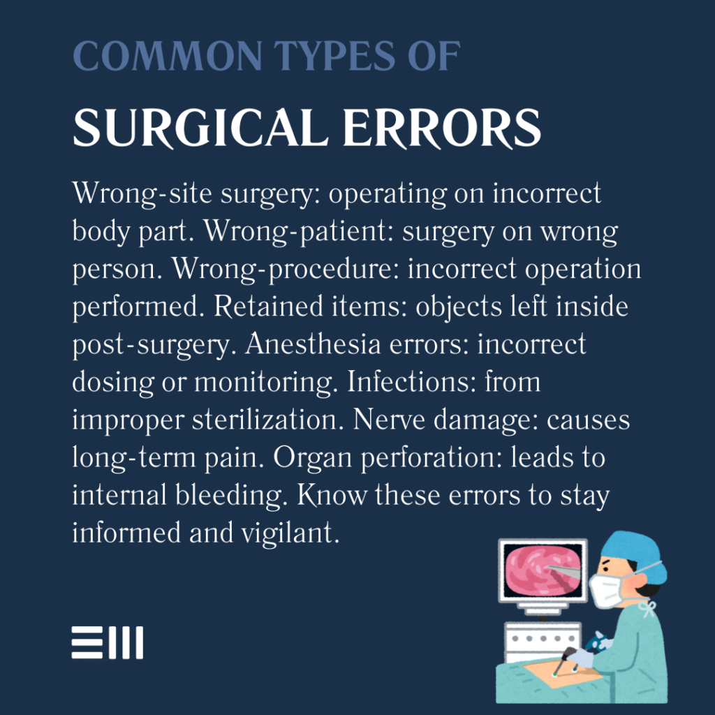 An infographic illustrating common types of surgical errors in Alabama.