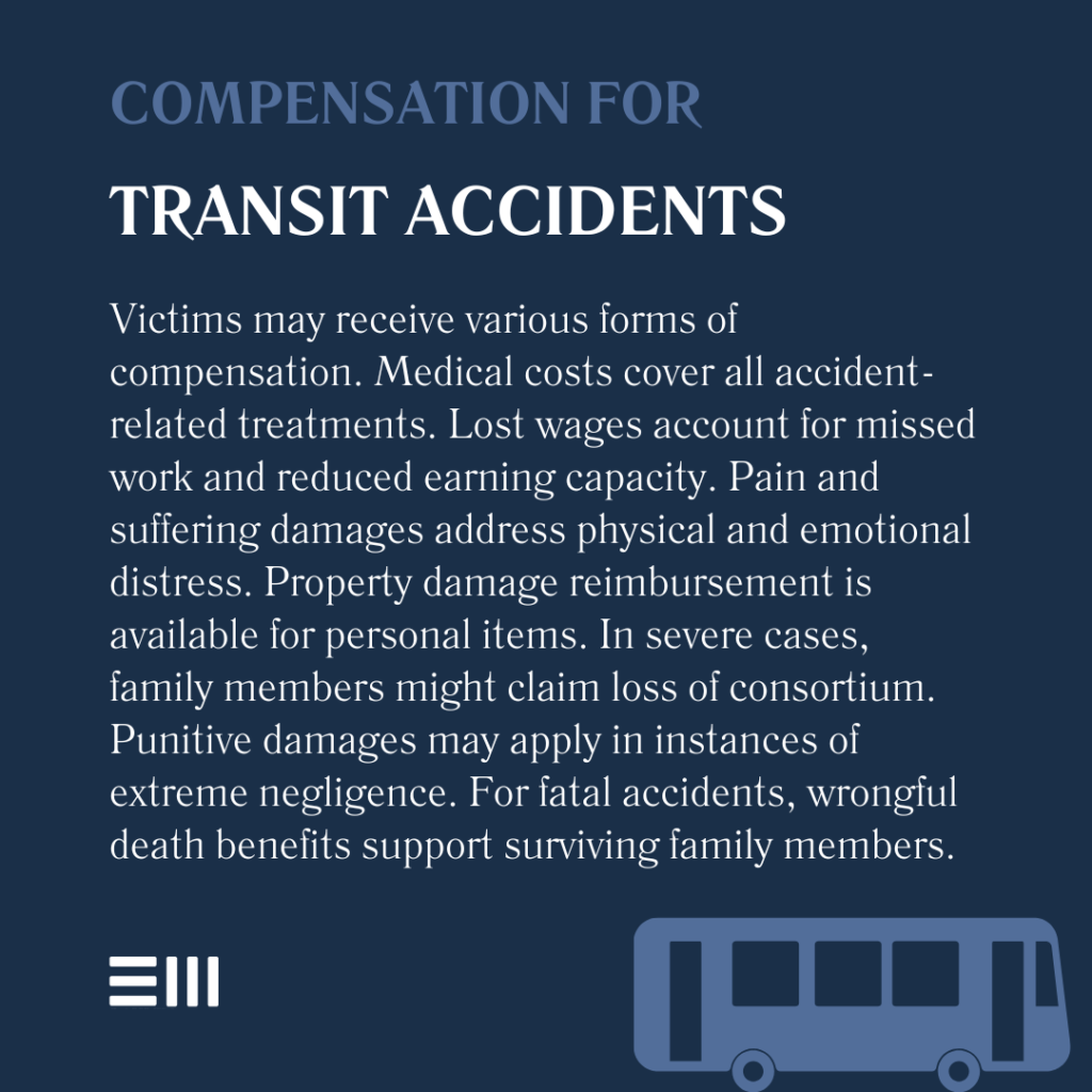 An infographic illustrating compensation for transit accidents.