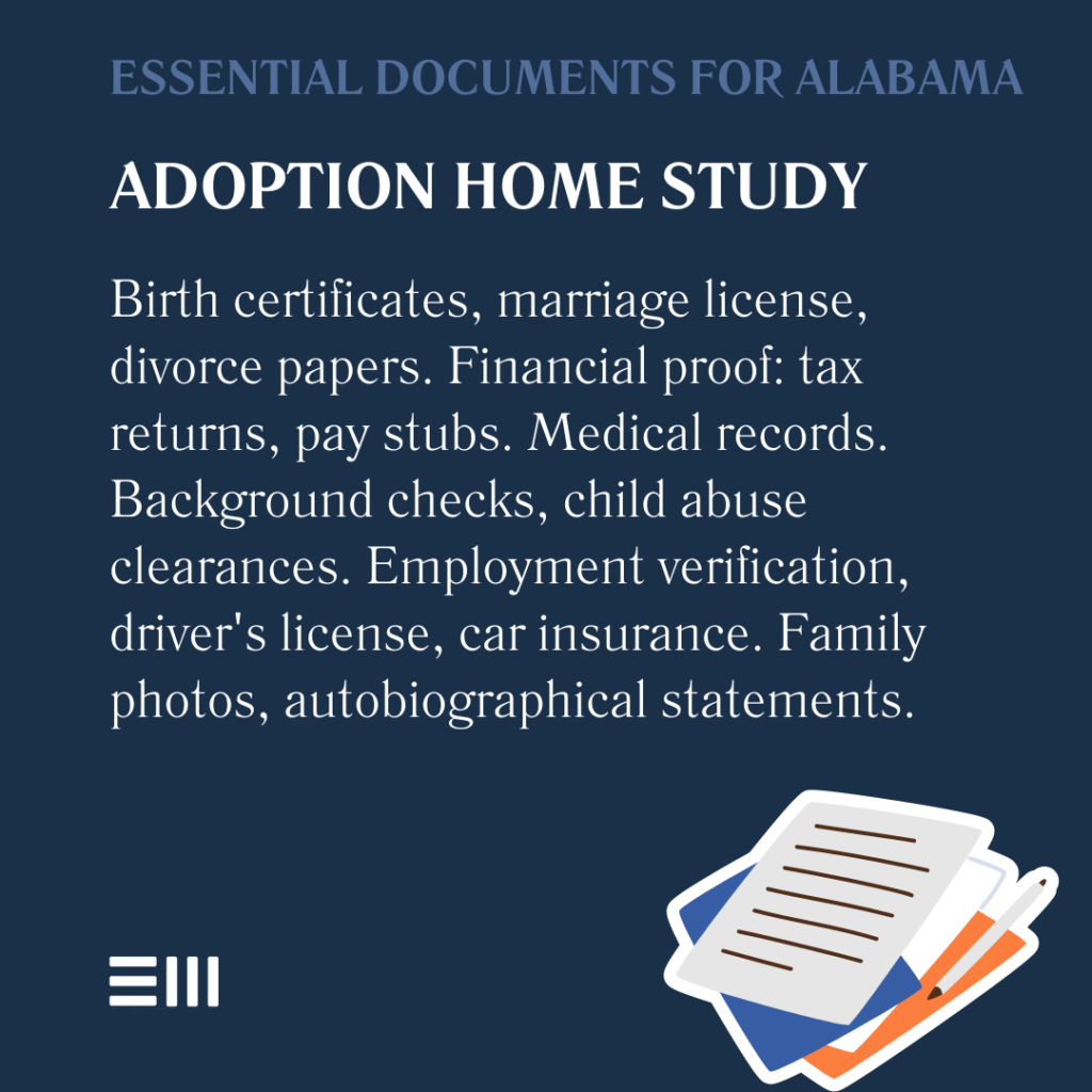 An infographic illustrating essential documents required for Alabama home study adoption.