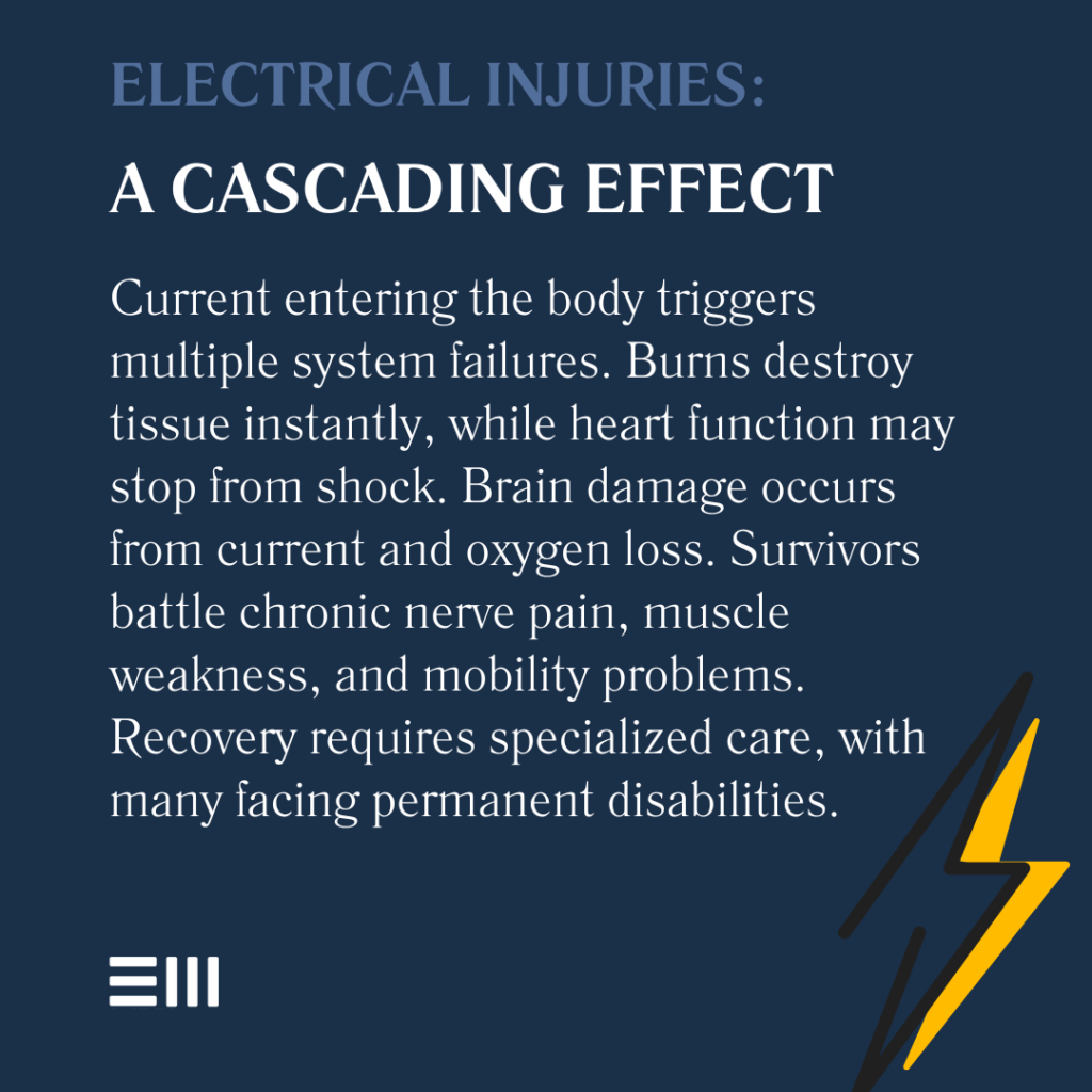 An infographic illustrating electrical injuries and the cascading effects they have on their victims.