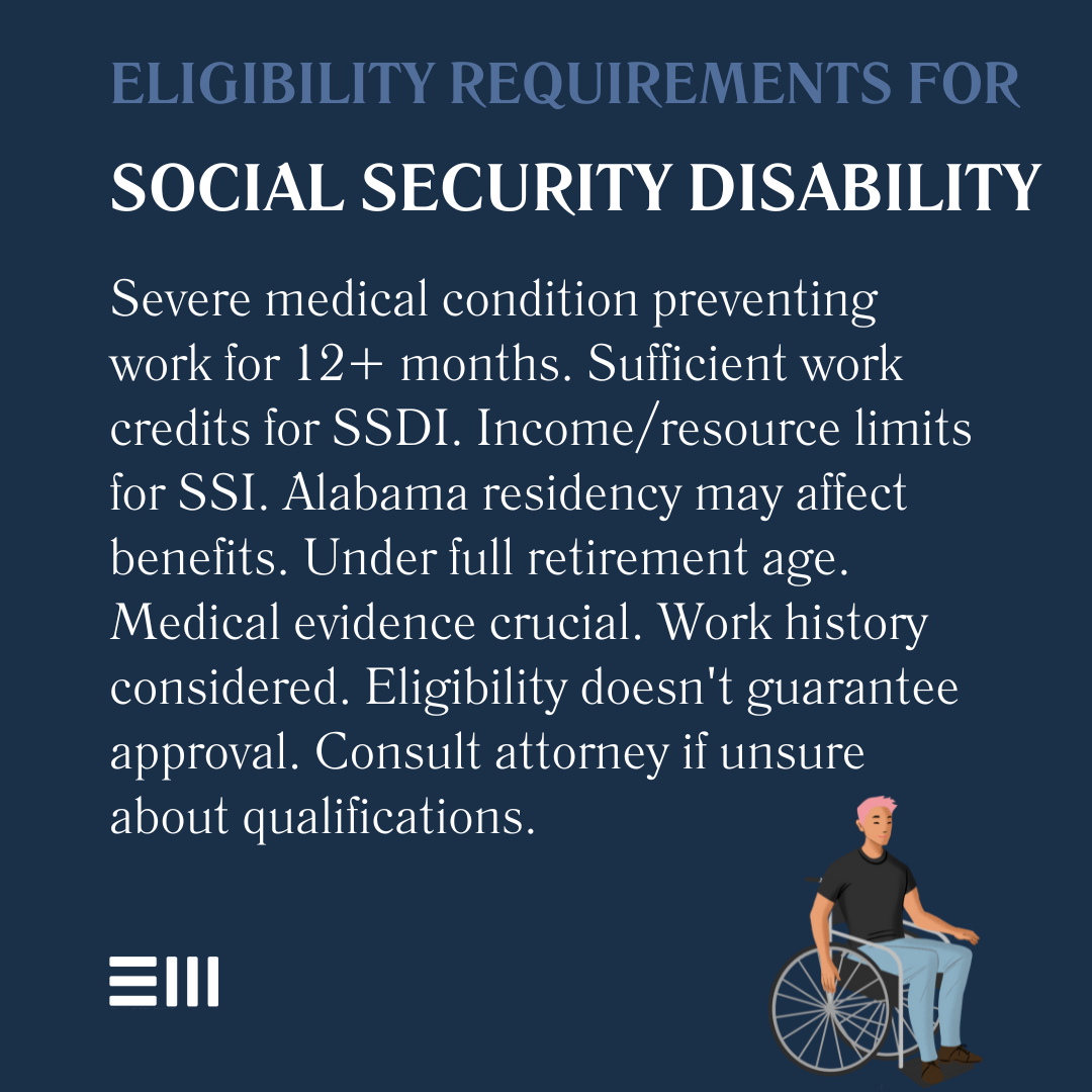 An infographic illustrating eligibility requirements for social security disability in Alabama.