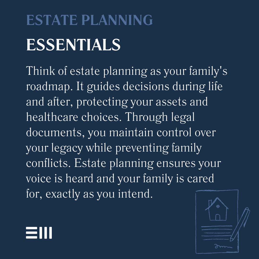 An infographic illustrating estate planning essentials.