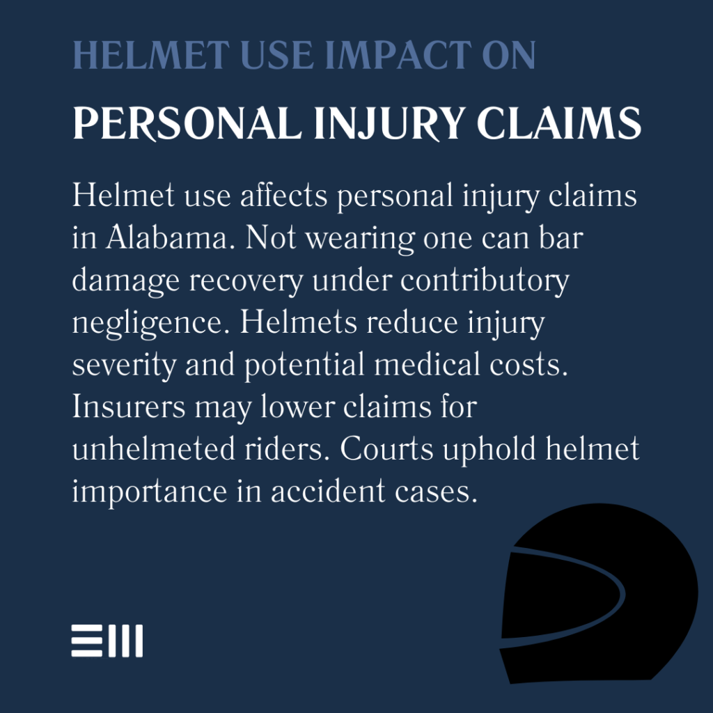 An infographic illustrating helmet use impact on personal injury claims.