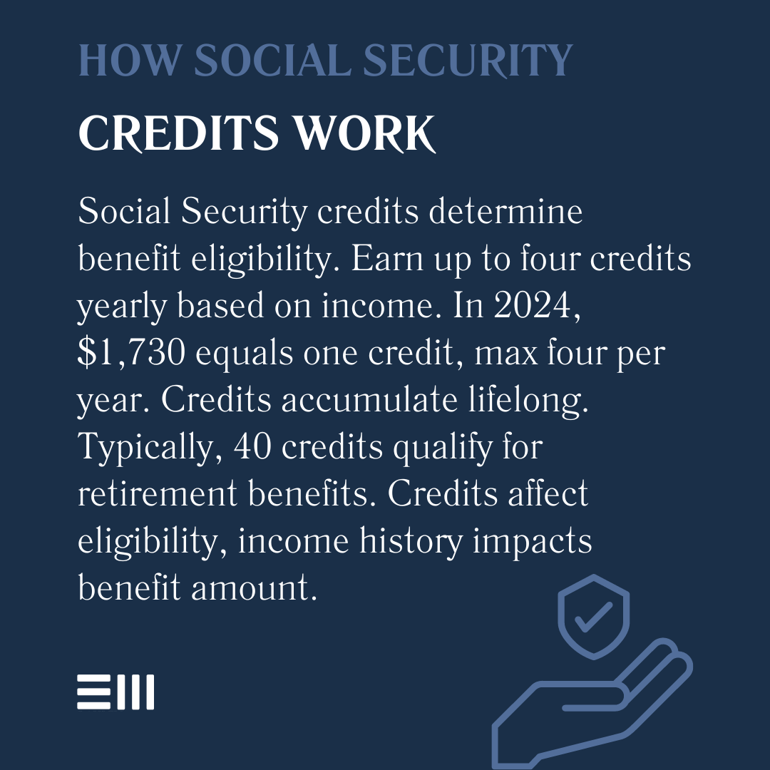 An infographic illustrating how social security credits work.