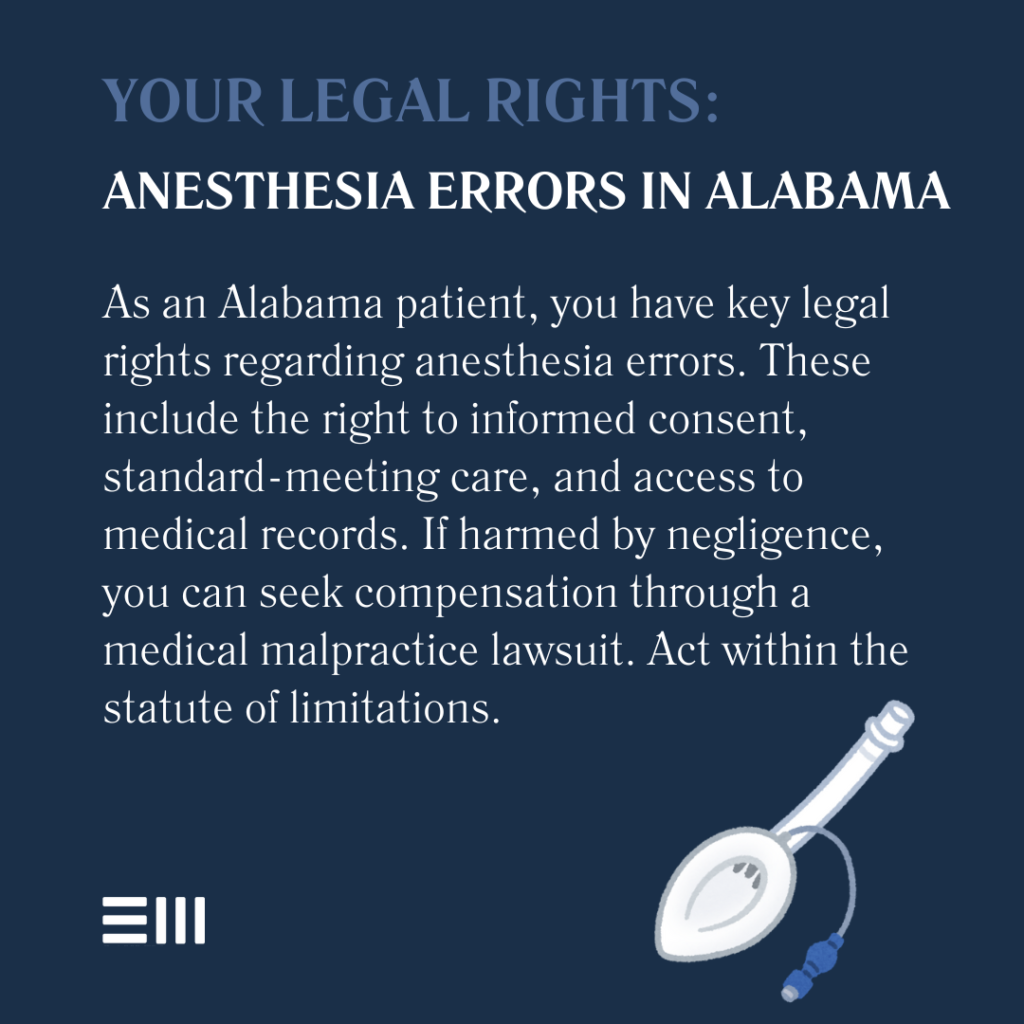 An infographic illustrating legal rights for victims of anesthesia errors in Alabama.