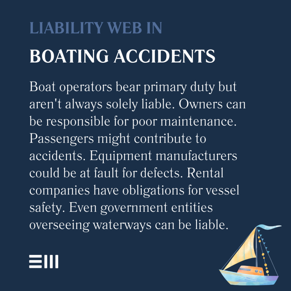 An infographic illustrating liability web in boating accidents.