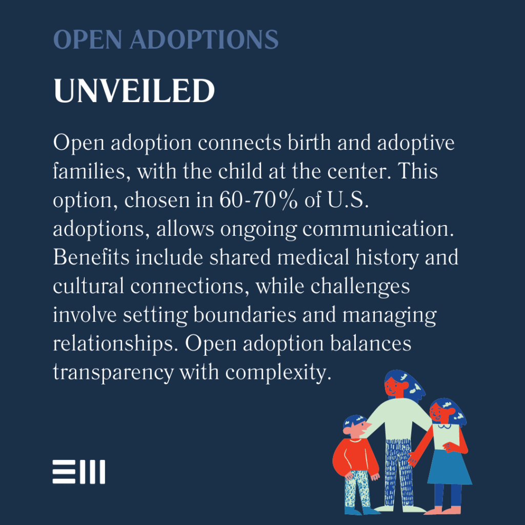 An infographic illustrating how open adoptions work in Alabama.