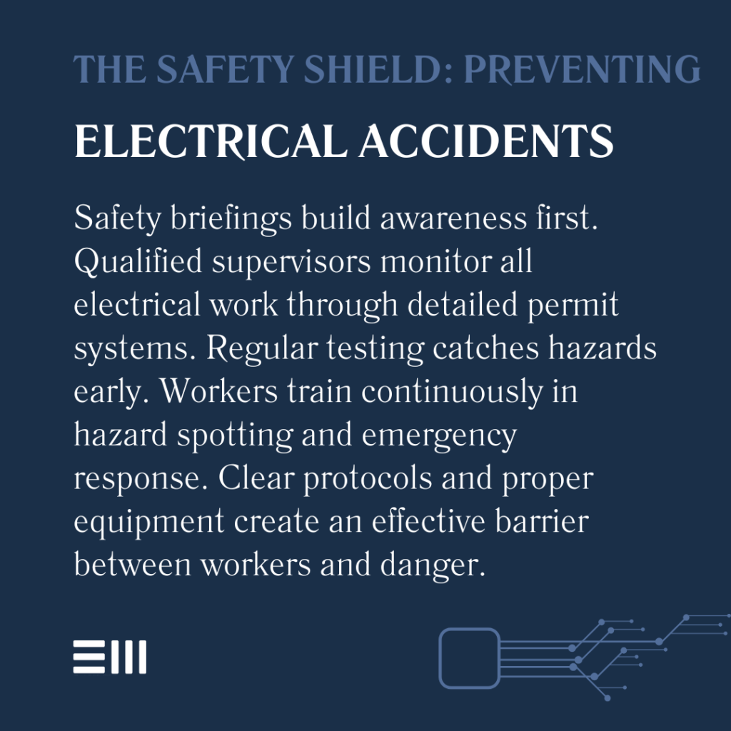 An infographic illustrating preventing electrical accidents on Alabama construction sites.