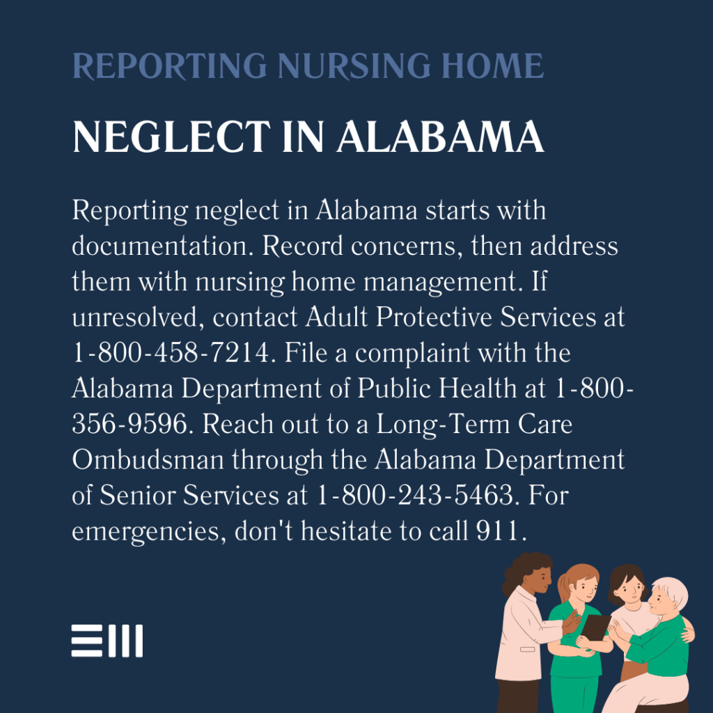 An infographic illustrating reporting nursing home neglect in Alabama.