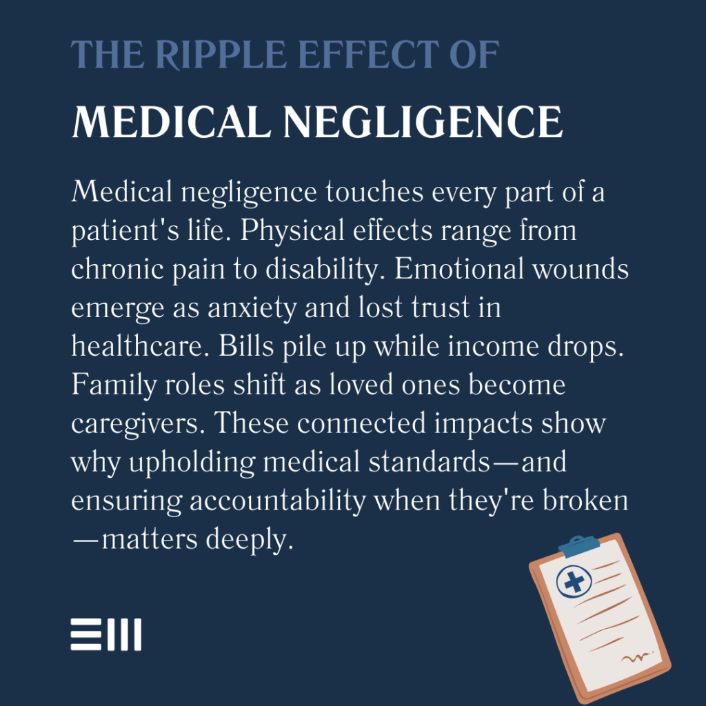 An infographic illustrating the ripple effect of medical negligence cases in Alabama.