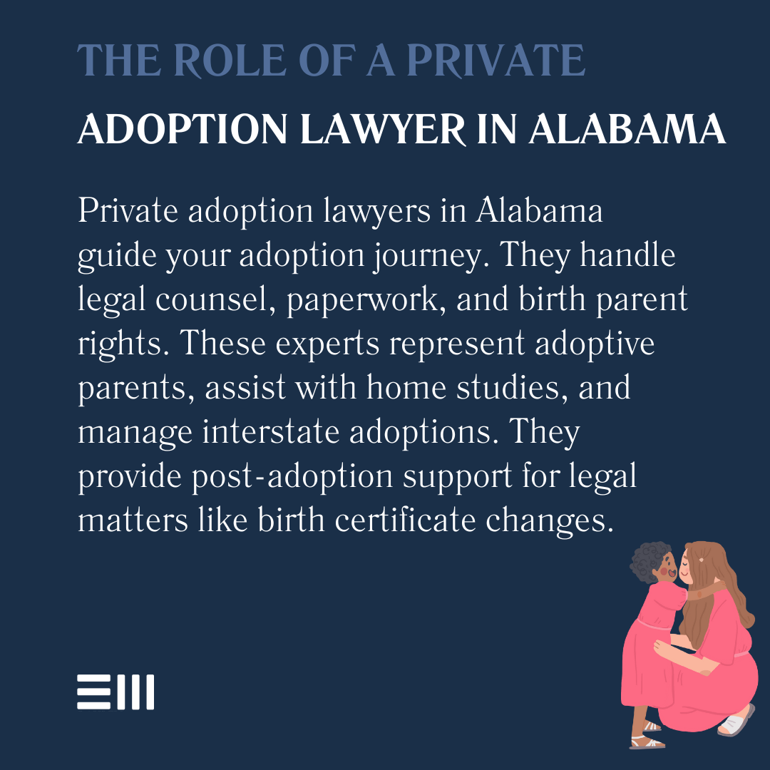 An infographic illustrating the roles that a private adoption lawyer plays in the private adoption process in Alabama.