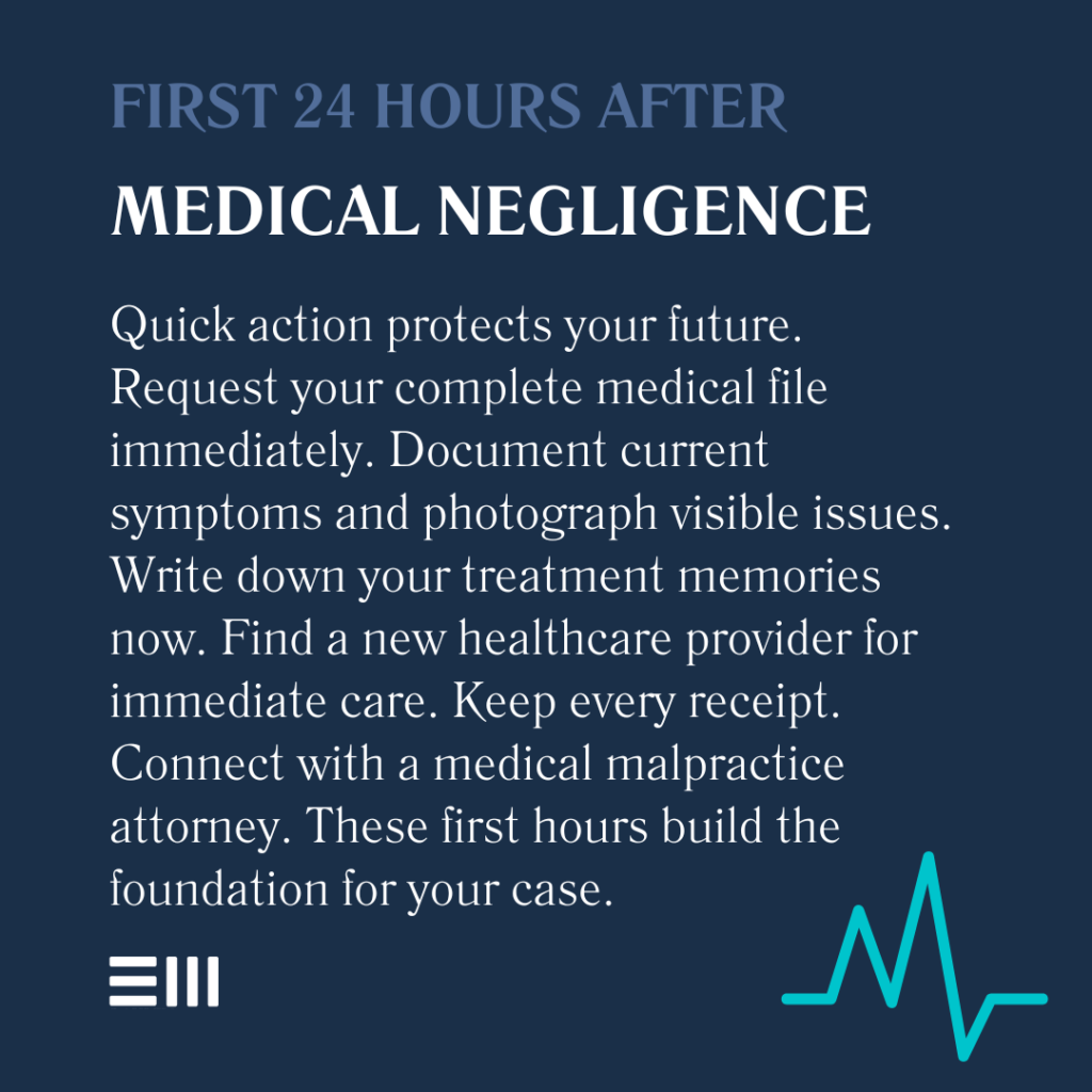 An infographic illustrating what to do after the first 24 hours of a medical negligence occurrence in Alabama.