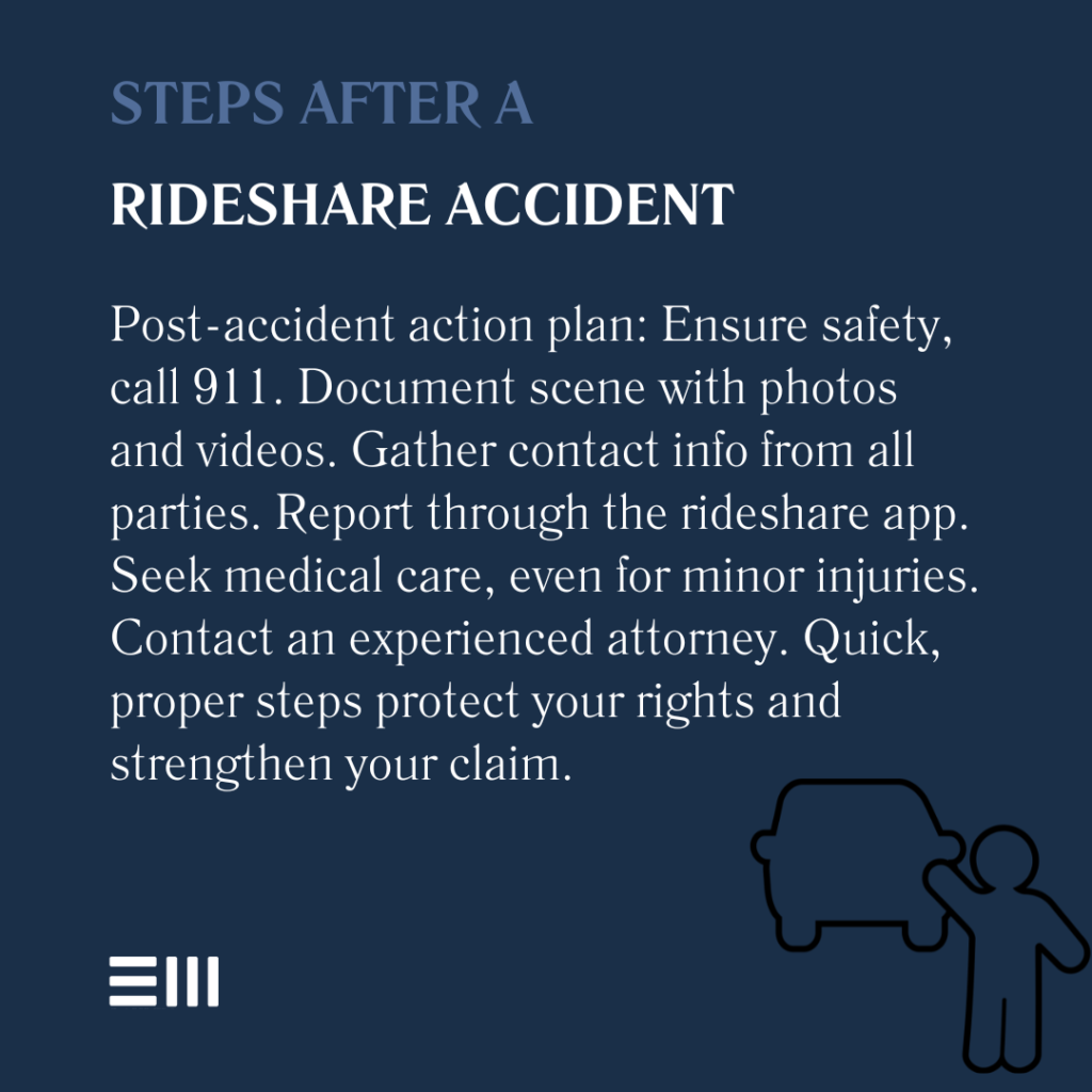 An infographic illustrating steps to take after a rideshare accident.