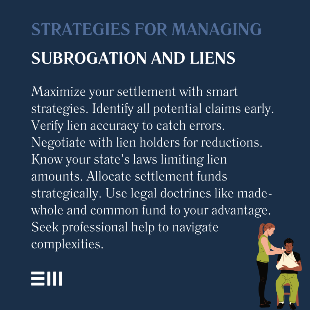 An infographic illustrating strategies for managing subrogation and liens.