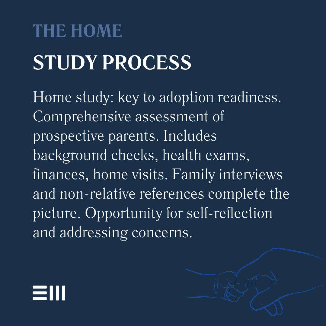 An infographic illustrating the home study process.