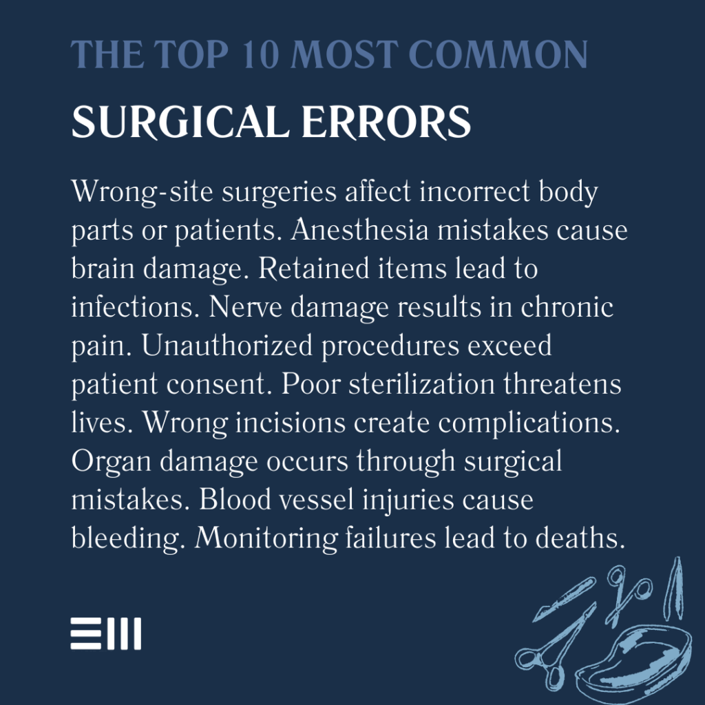 An infographic illustrating the top 10 most common surgical errors in Alabama.