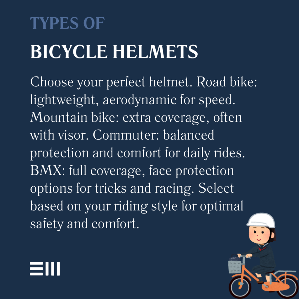 An infographic illustrating types of bicycle helmets.