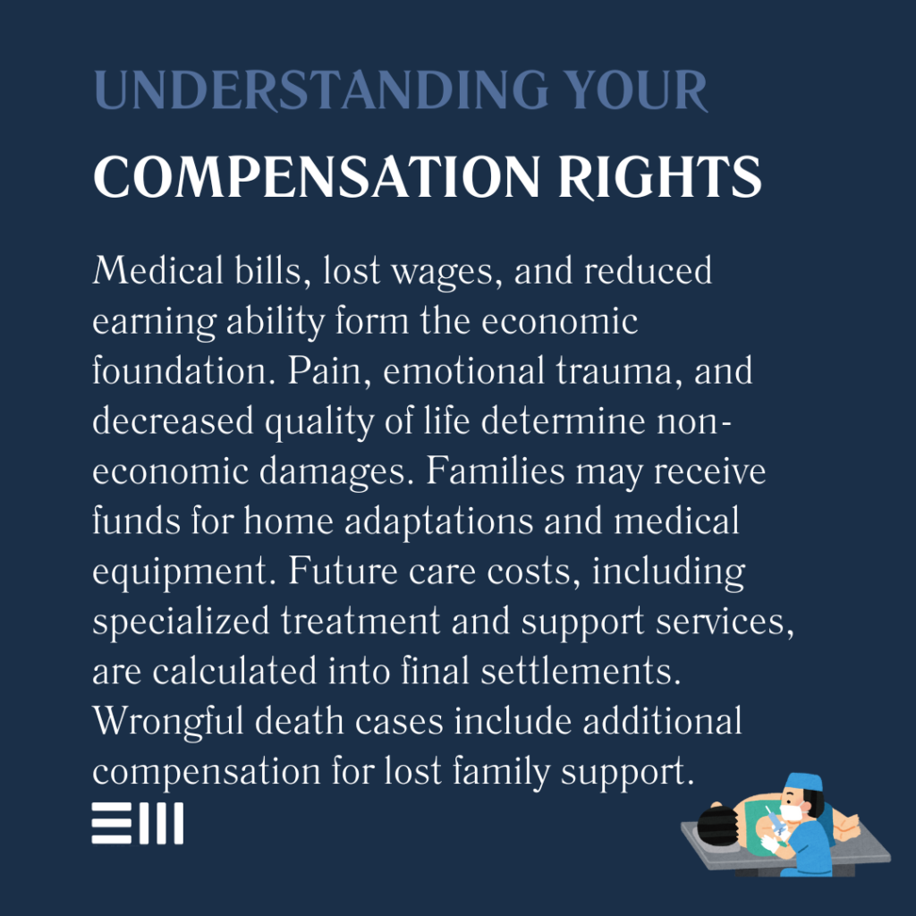 An infographic illustrating understanding your compensation rights in medical malpractice cases in Alabama.