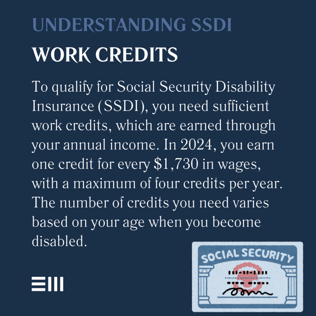 An infographic illustrating how SSDI work credits work.