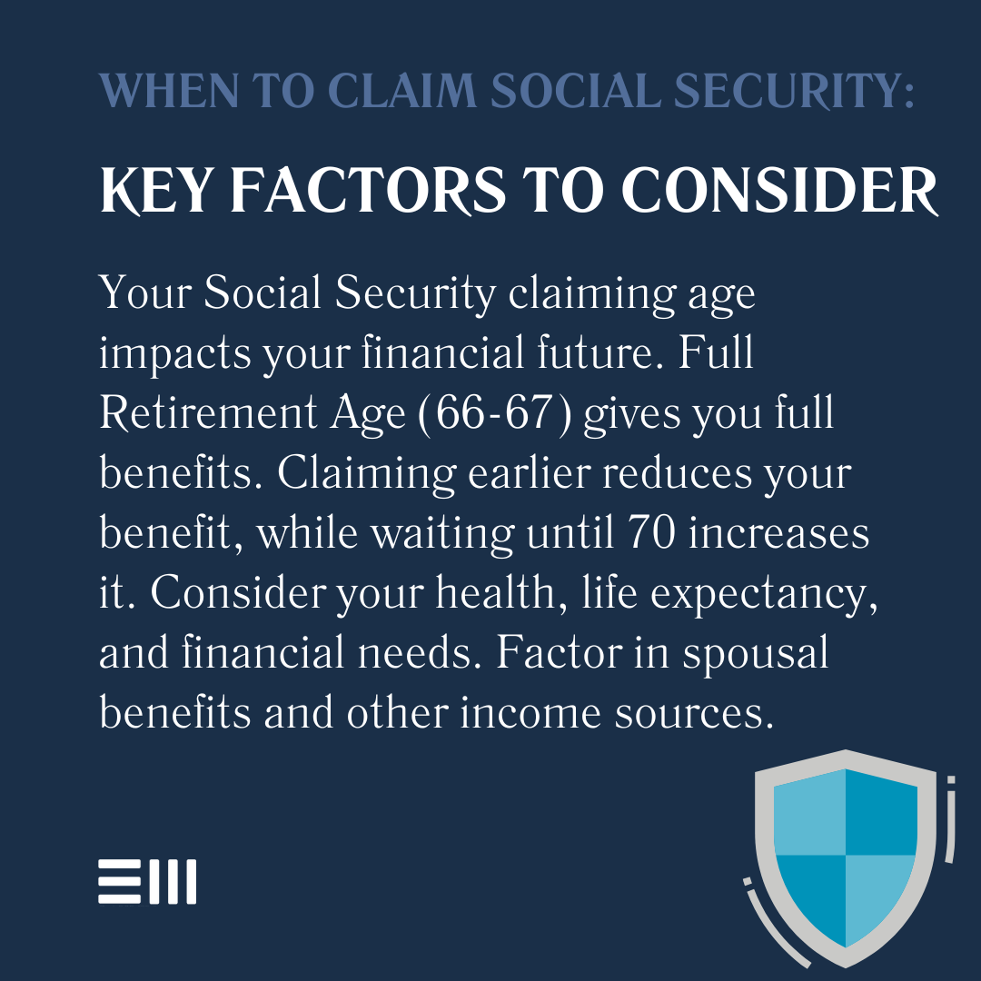 An infographic illustrating when to claim social security.