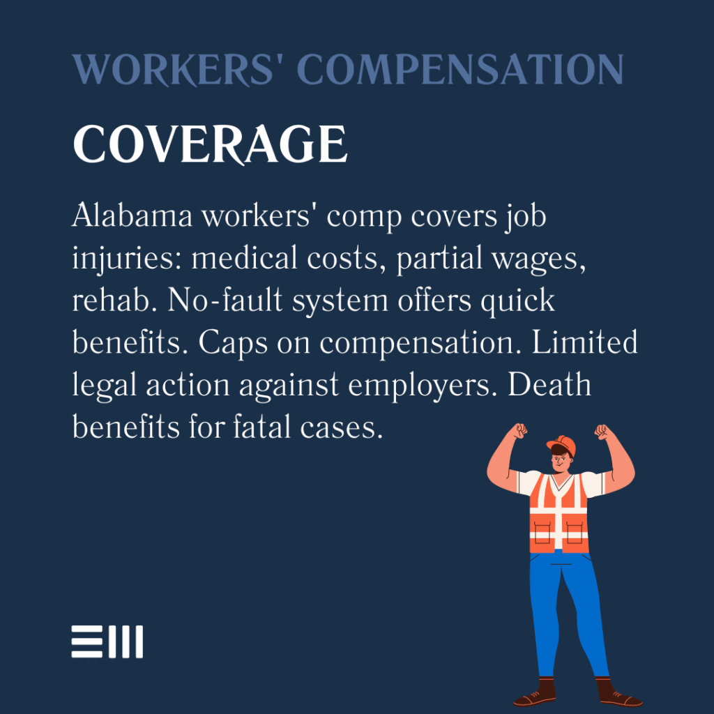 An infographic illustrating workers compensation coverage in Alabama.