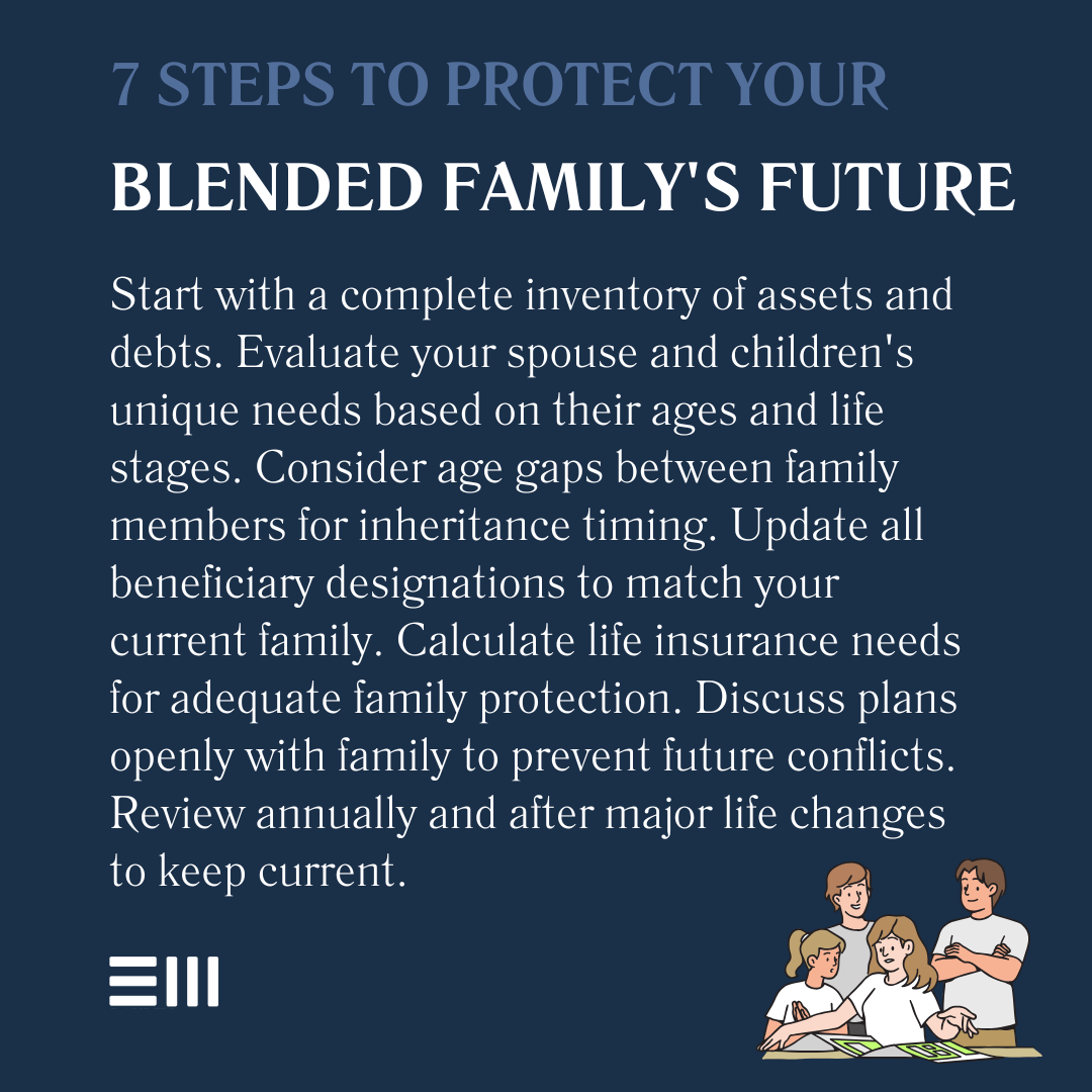 An infographic illustrating 7 steps to protect your blended family's future.