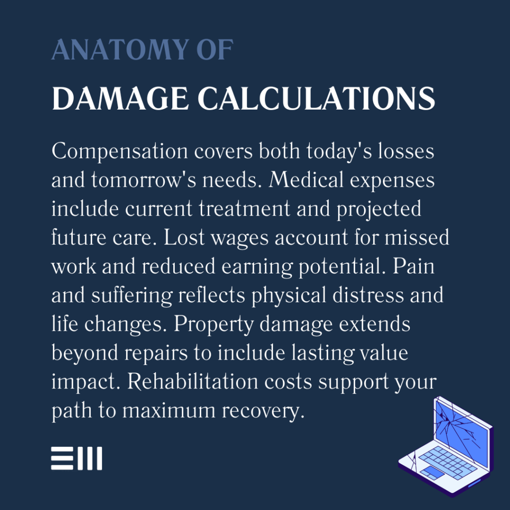 An infographic illustrating anatomy of damage calculations.