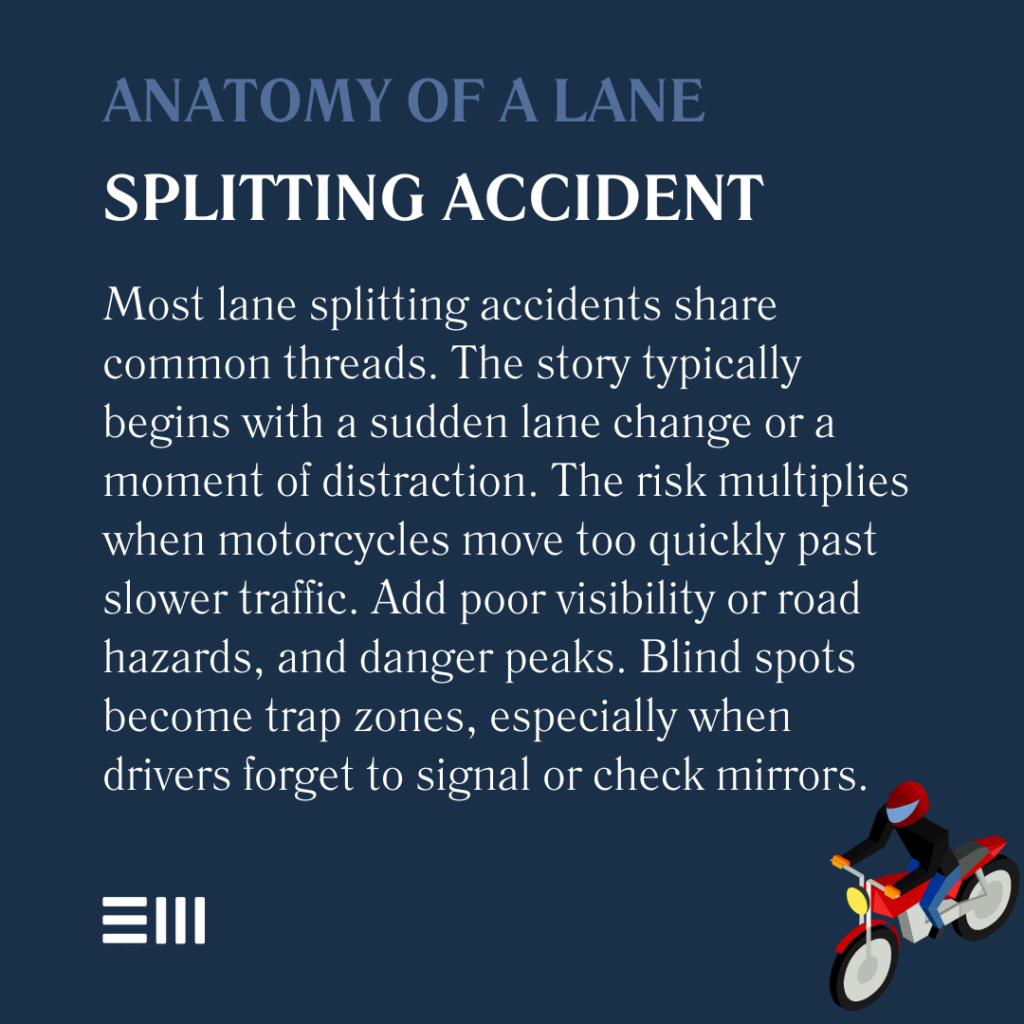 An infographic illustrating anatomy of a lane splitting accident.