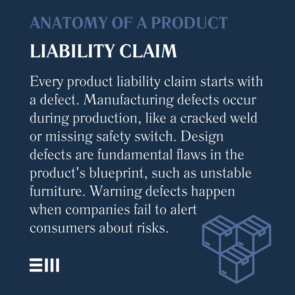 An infographic illustrating anatomy of a product liability claim in Alabama.