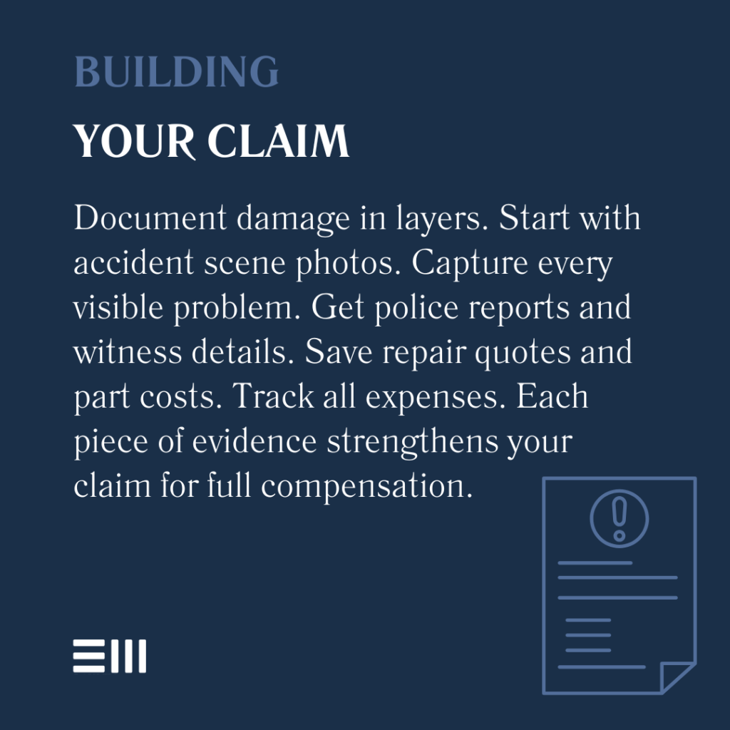 An infographic illustrating building your claim.