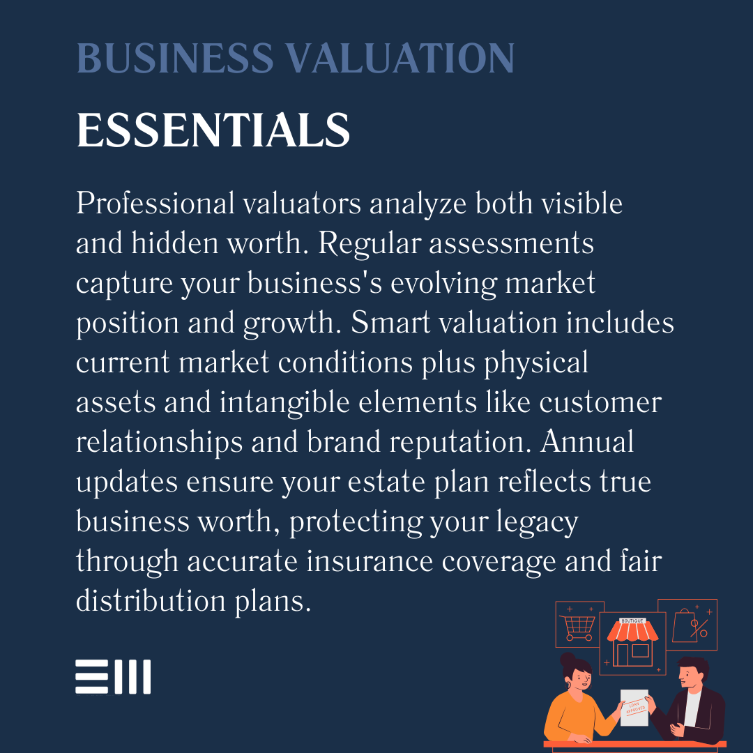 An infographic illustrating business valuation essentials.